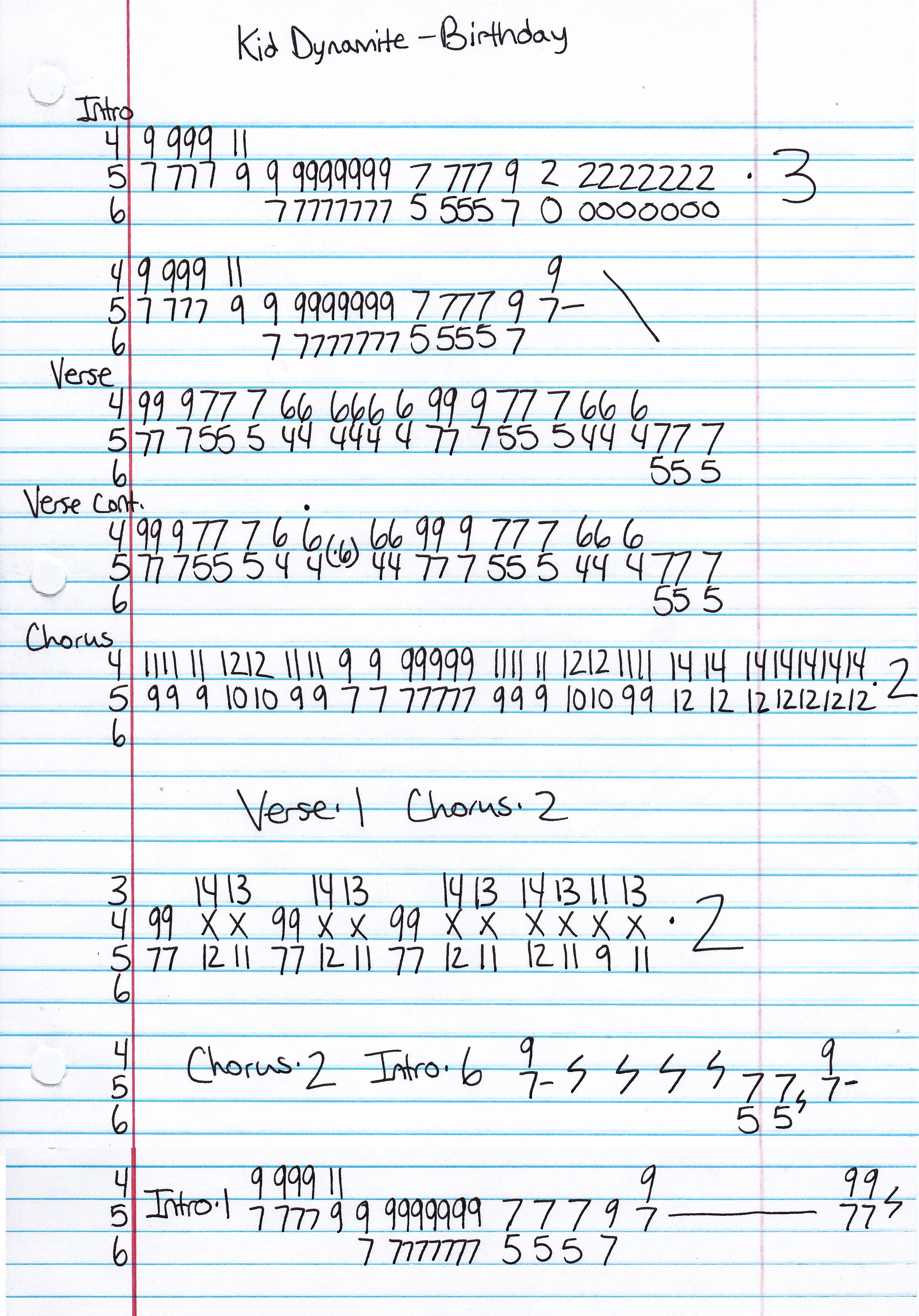 High quality guitar tab for Birthday by Kid Dynamite off of the album Shorter Faster Louder. ***Complete and accurate guitar tab!***